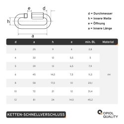 Ketten-Schnellverschluss D=8 &auml;hnl. DIN 56926 Edelstahl A4