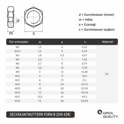 50 St&uuml;ck Sechskantmuttern M8 niedr. Form DIN 439...