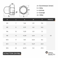 25 Stück Hutmuttern M6 selbstsichernd mit nichtmetallischem Klemmteil DIN 986 Edelstahl A2