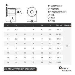 5 Stück Hülsenmuttern M5 X 15 mit Senkkopf u. Innensechskant Edelstahl A1