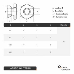 5 St&uuml;ck Abreissmutter A2 M 12 SW 19