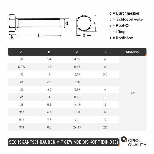 50 St&uuml;ck Sechskantschrauben M8 X 35 DIN 933 Edelstahl A2