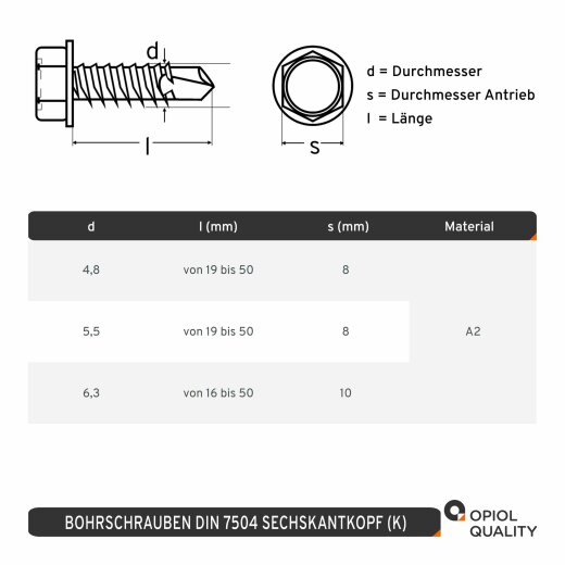 50 St&uuml;ck Bohrschrauben DIN 7504 A2 K 6,3X45 mit Sechskantkopf und Bund, Form K Edelstahl A2